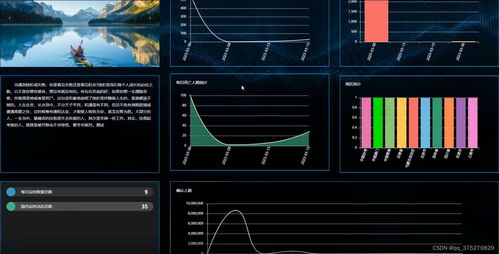 基于django实现的疫情数据可视化分析及预测系统 计算机毕业设计源码 lw文档